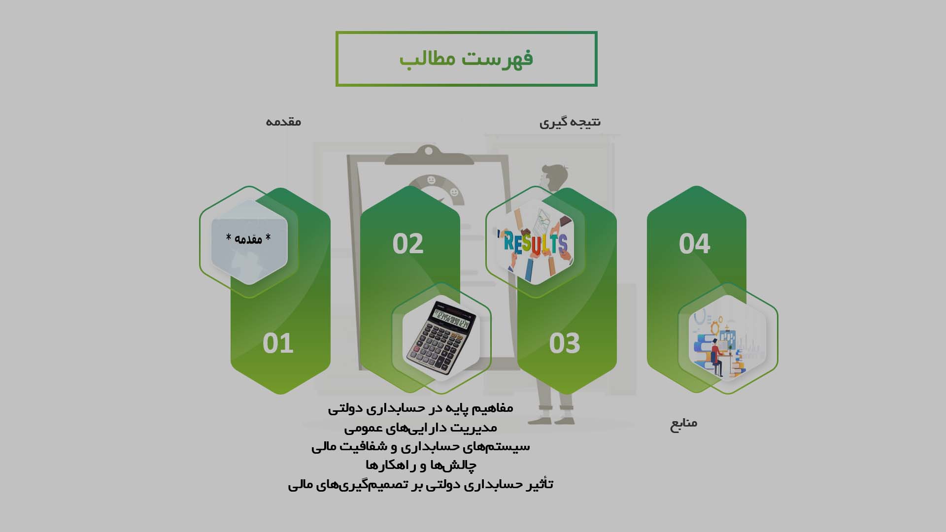 پاورپوینت در مورد نقش حسابداری دولتی در مدیریت دارایی‌های عمومی